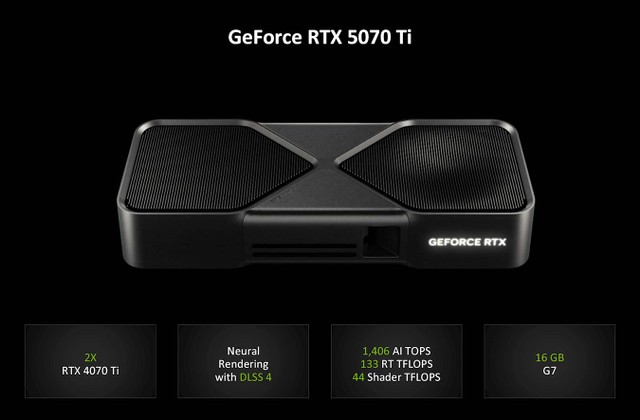 RTX 5070 Ti