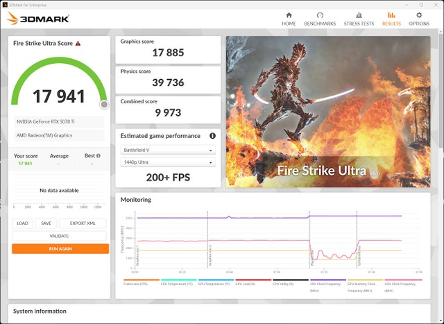 RTX 5070 Ti