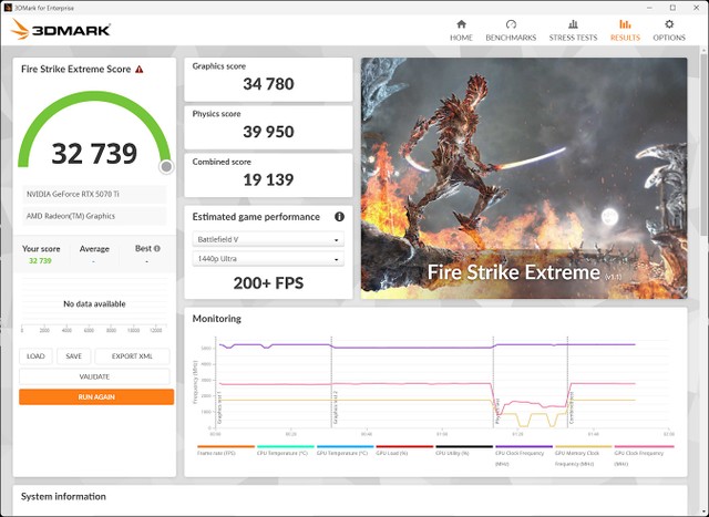 RTX 5070 Ti