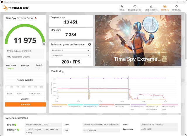 RTX 5070 Ti