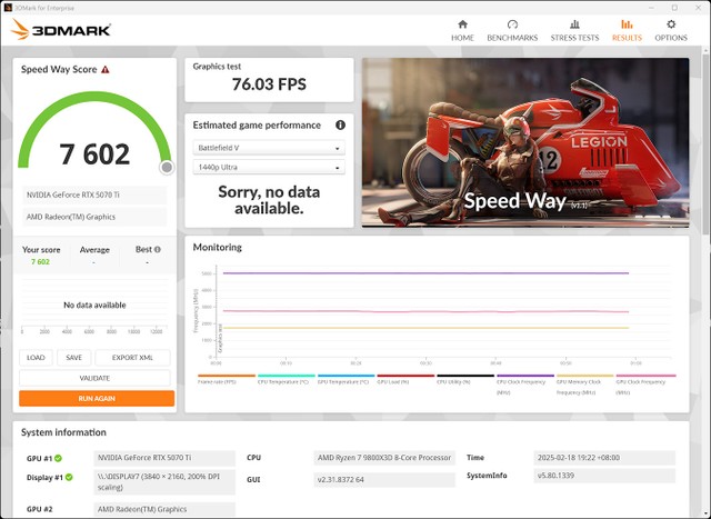 RTX 5070 Ti
