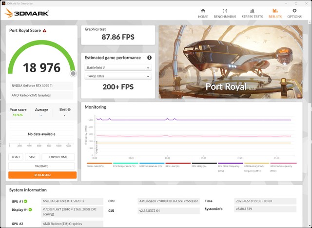 RTX 5070 Ti