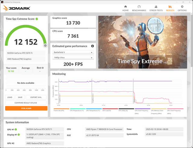 ZOTAC GAMING RTX 5070 Ti SOLID