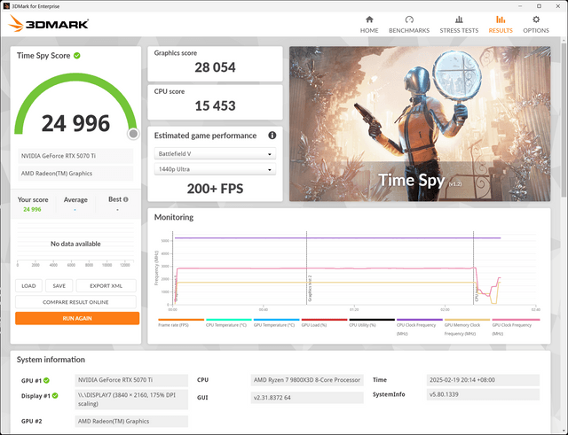 ZOTAC GAMING RTX 5070 Ti SOLID