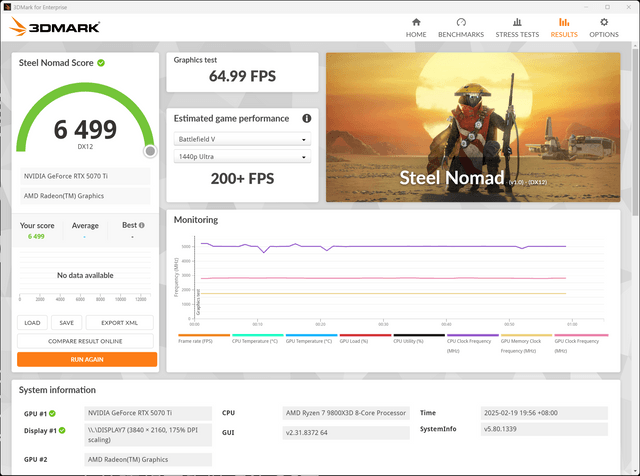 ZOTAC GAMING RTX 5070 Ti SOLID