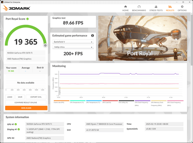 ZOTAC GAMING RTX 5070 Ti SOLID