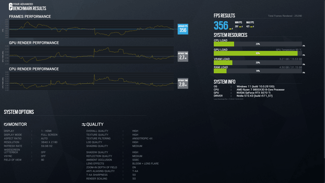 ZOTAC GAMING RTX 5070 Ti SOLID
