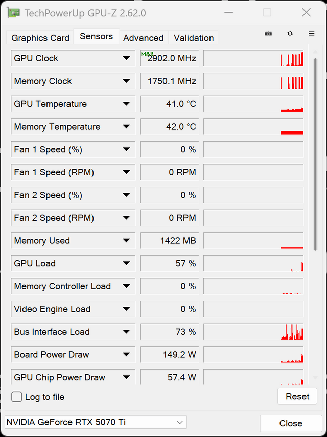 ZOTAC GAMING RTX 5070 Ti SOLID