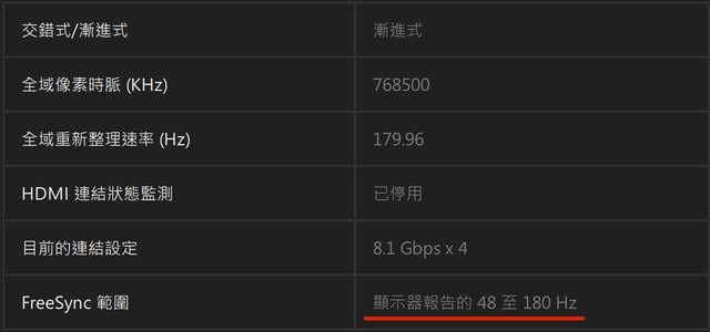 Acer Nitro GA271U 评测