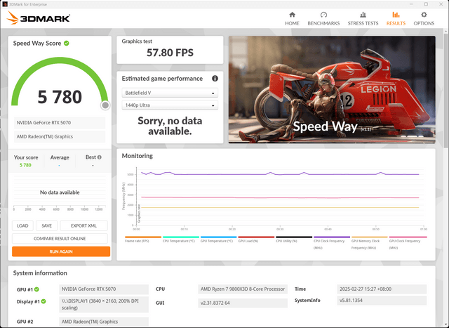 RTX 5070