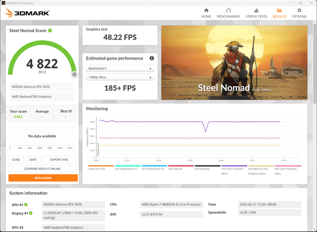 RTX 5070