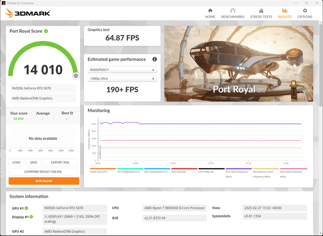 RTX 5070