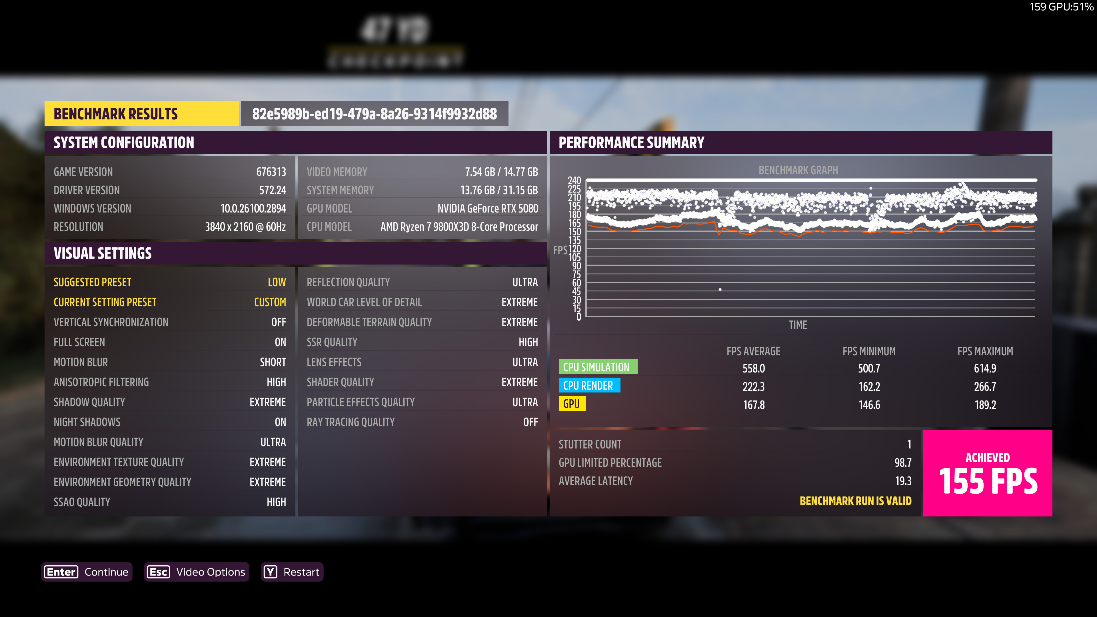 iGame RTX 5080 Ultra W OC