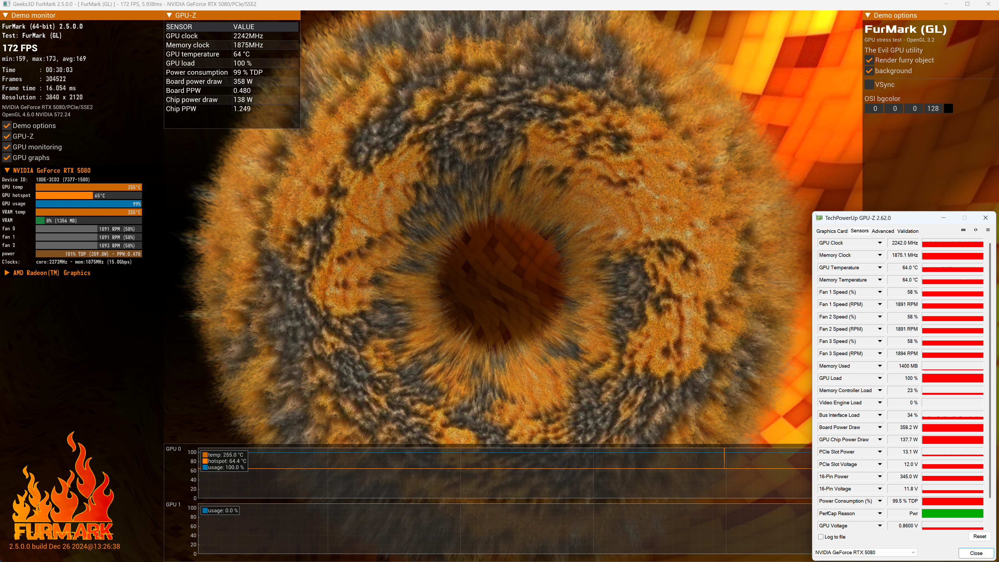 iGame RTX 5080 Ultra W OC
