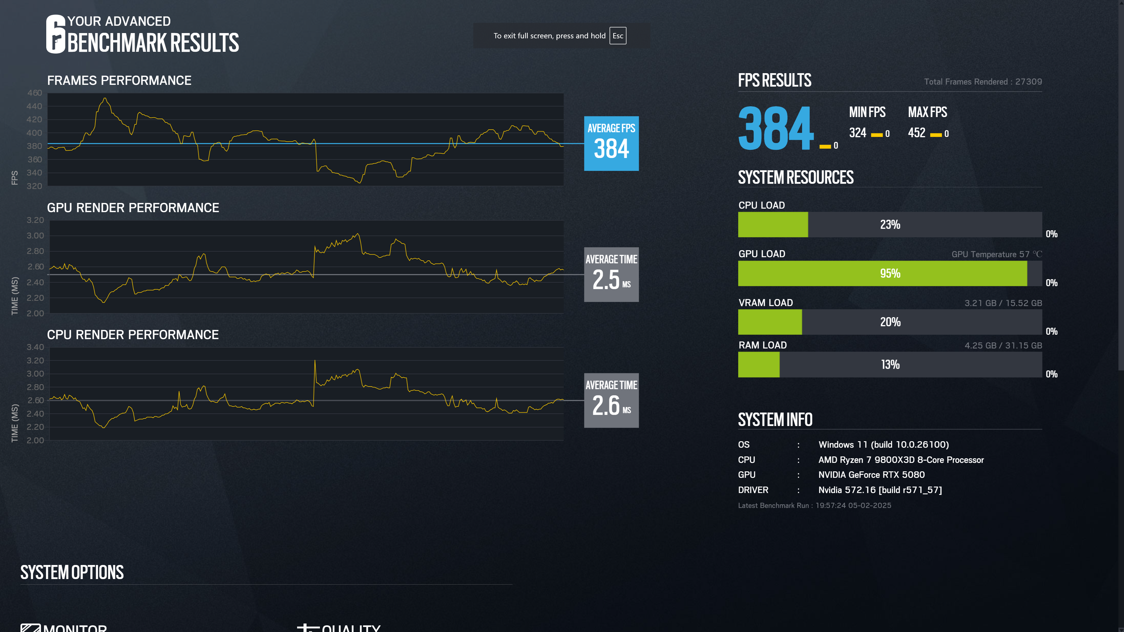 iGame RTX 5080 Ultra W OC