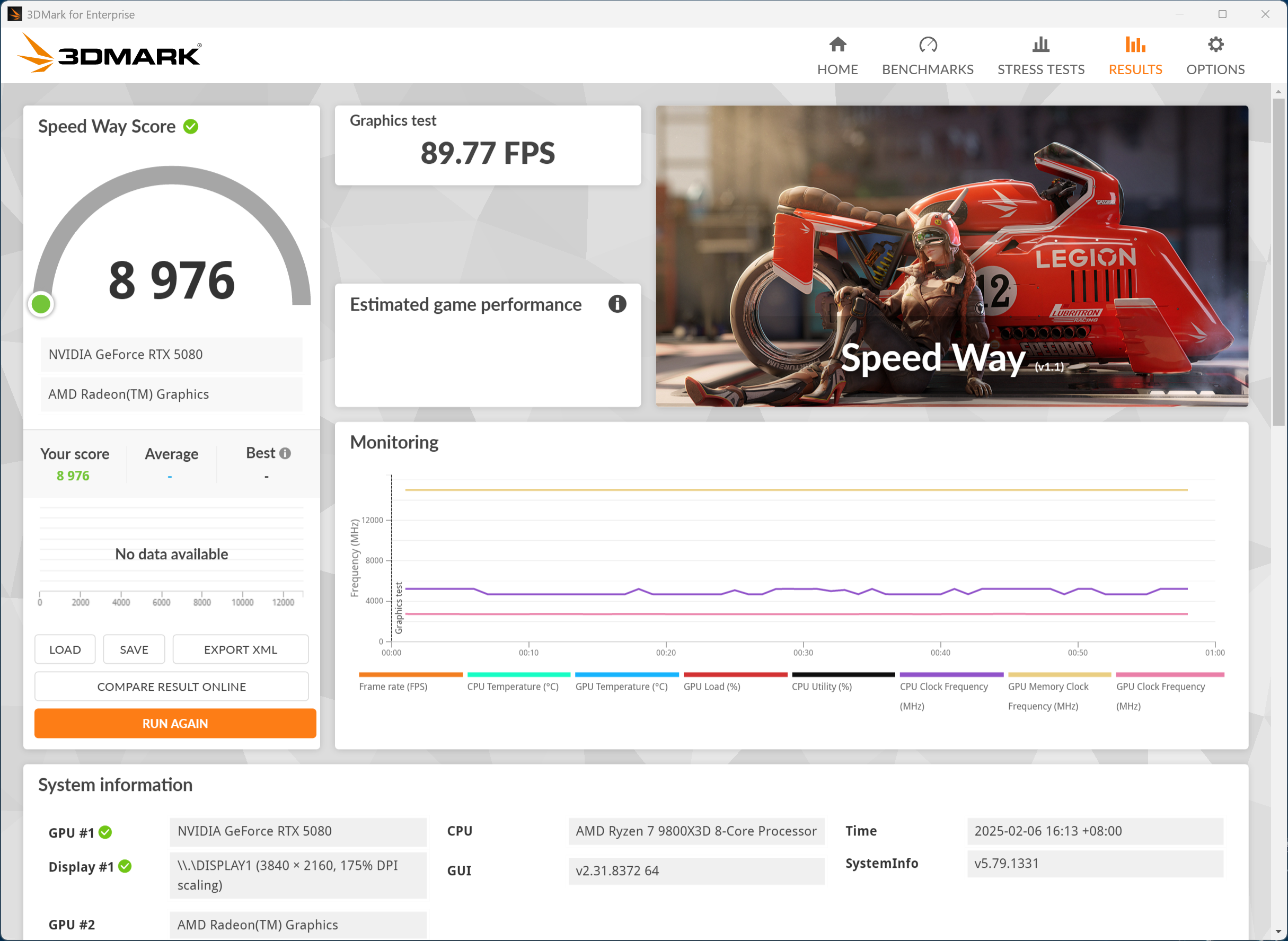 iGame RTX 5080 Ultra W OC