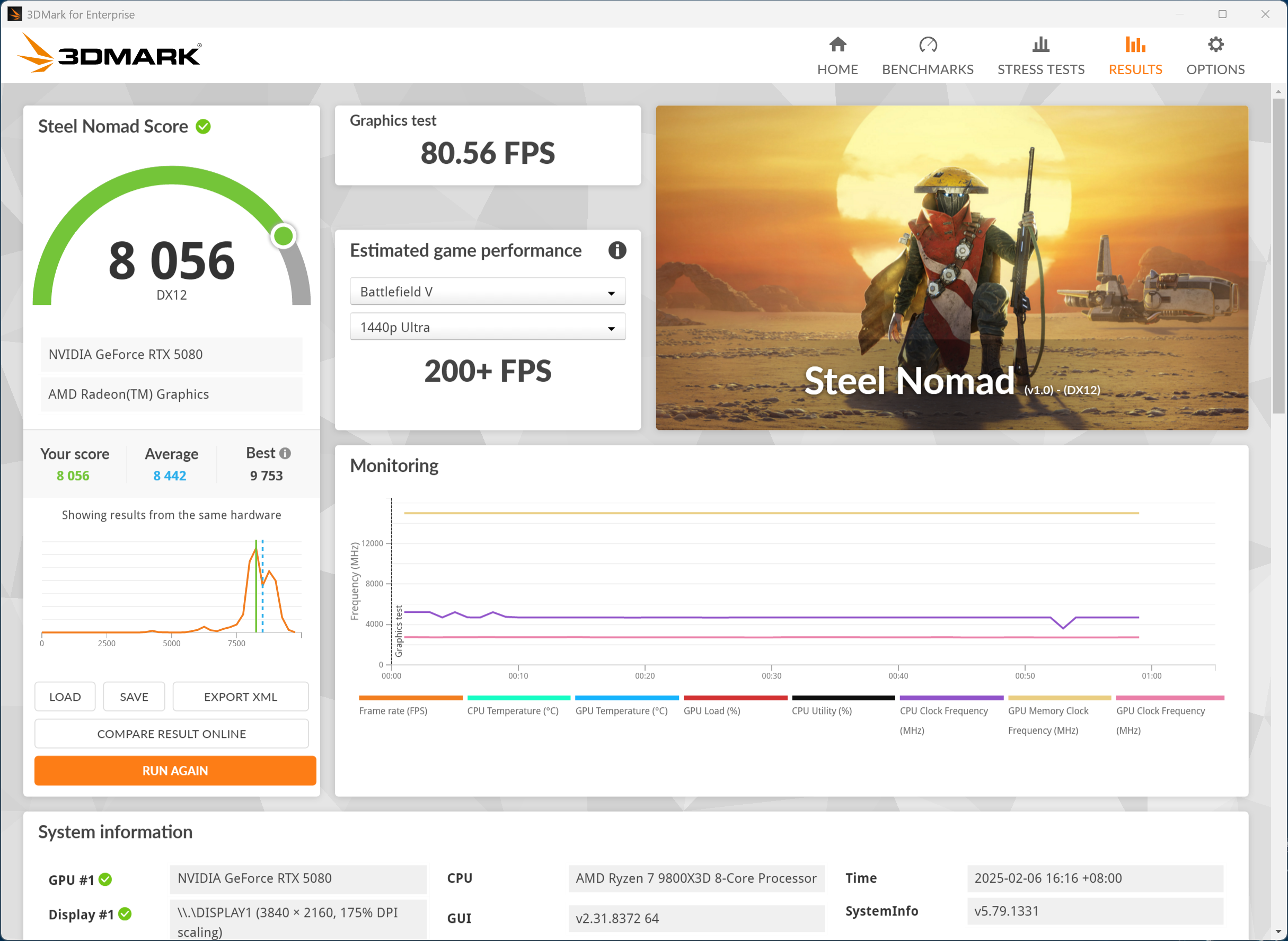 iGame RTX 5080 Ultra W OC