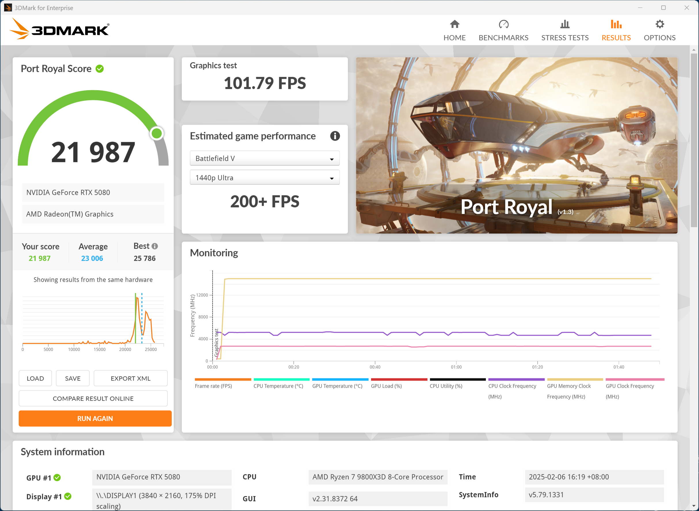 iGame RTX 5080 Ultra W OC