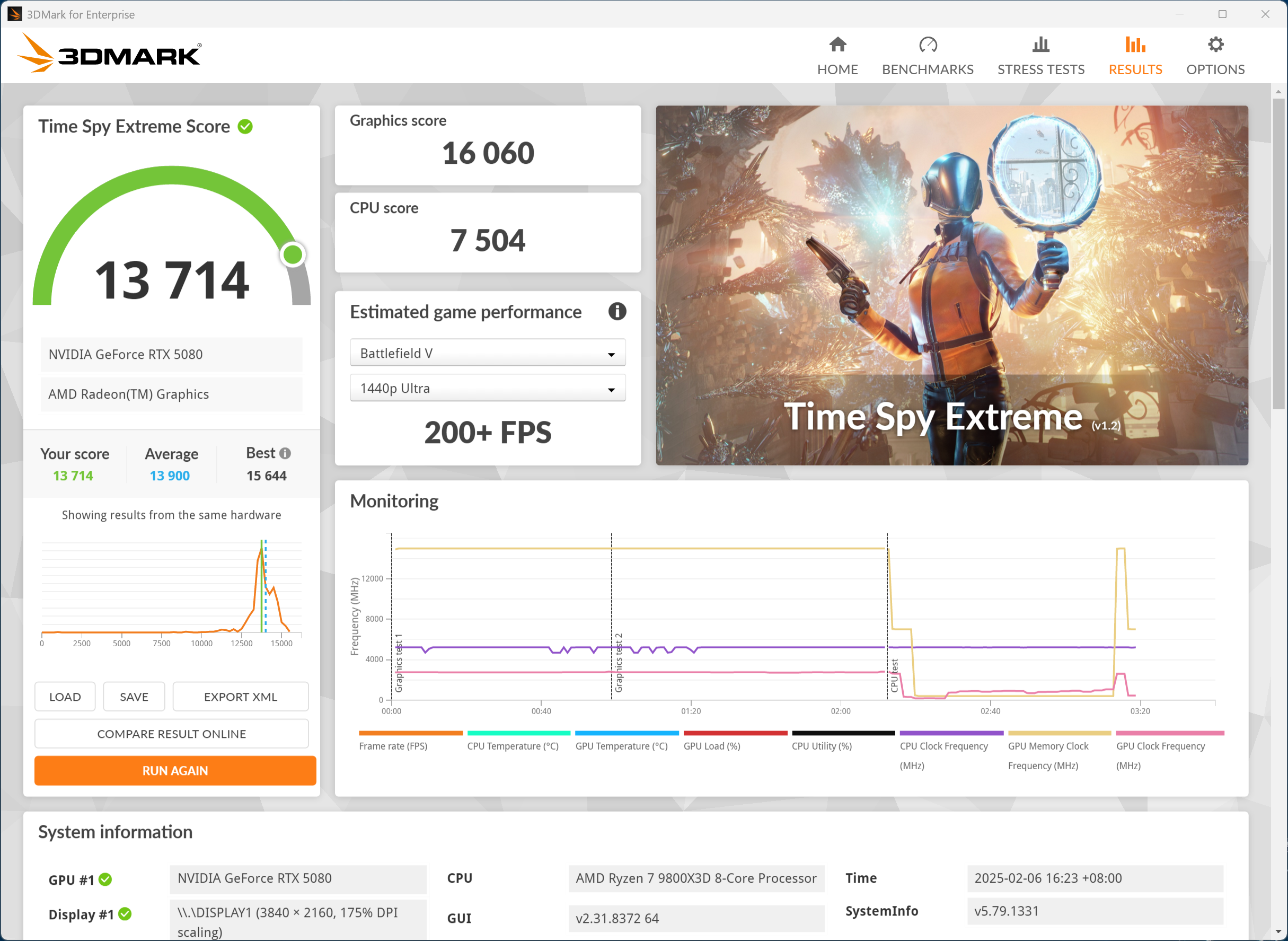 iGame RTX 5080 Ultra W OC