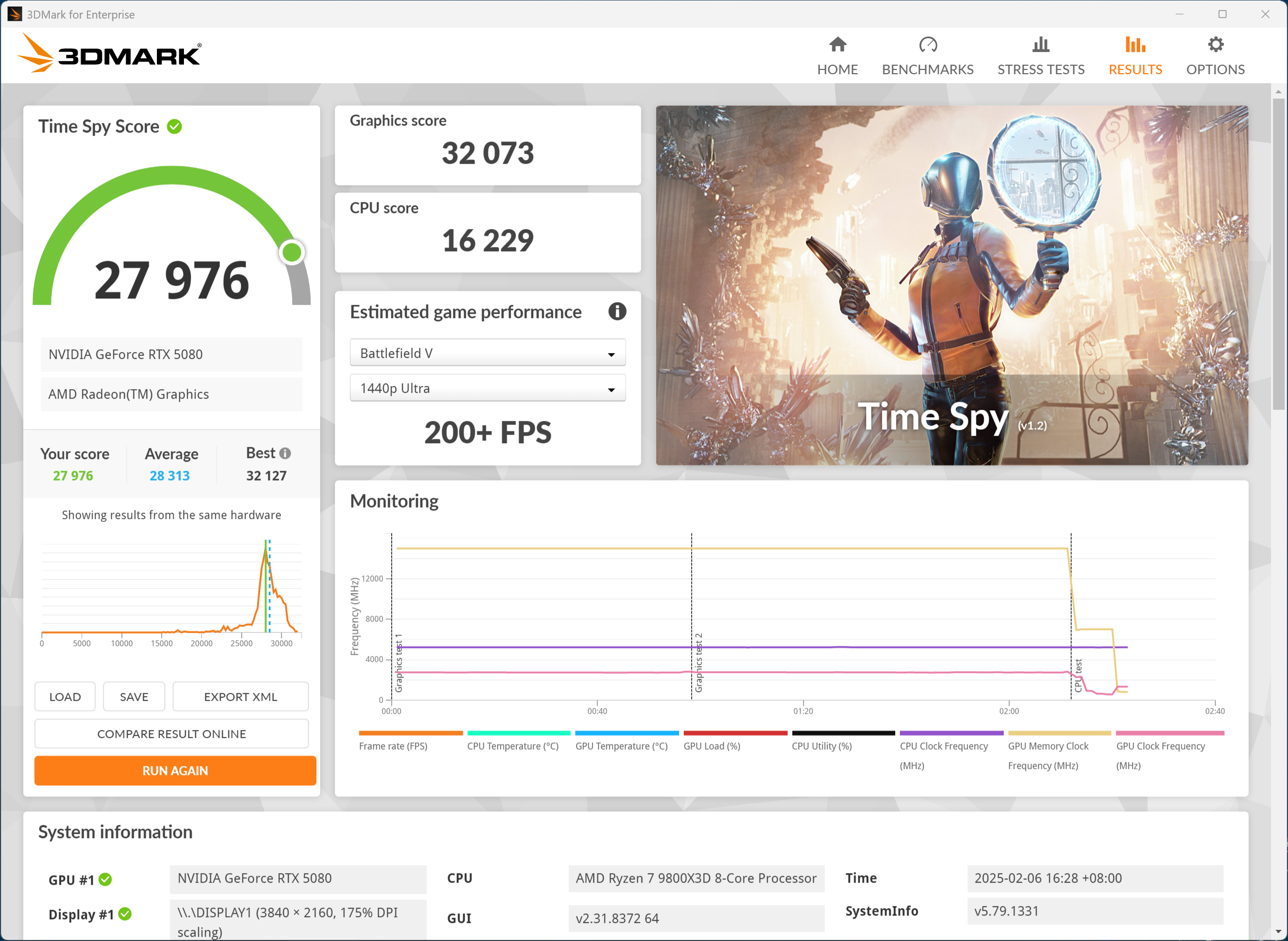 iGame RTX 5080 Ultra W OC