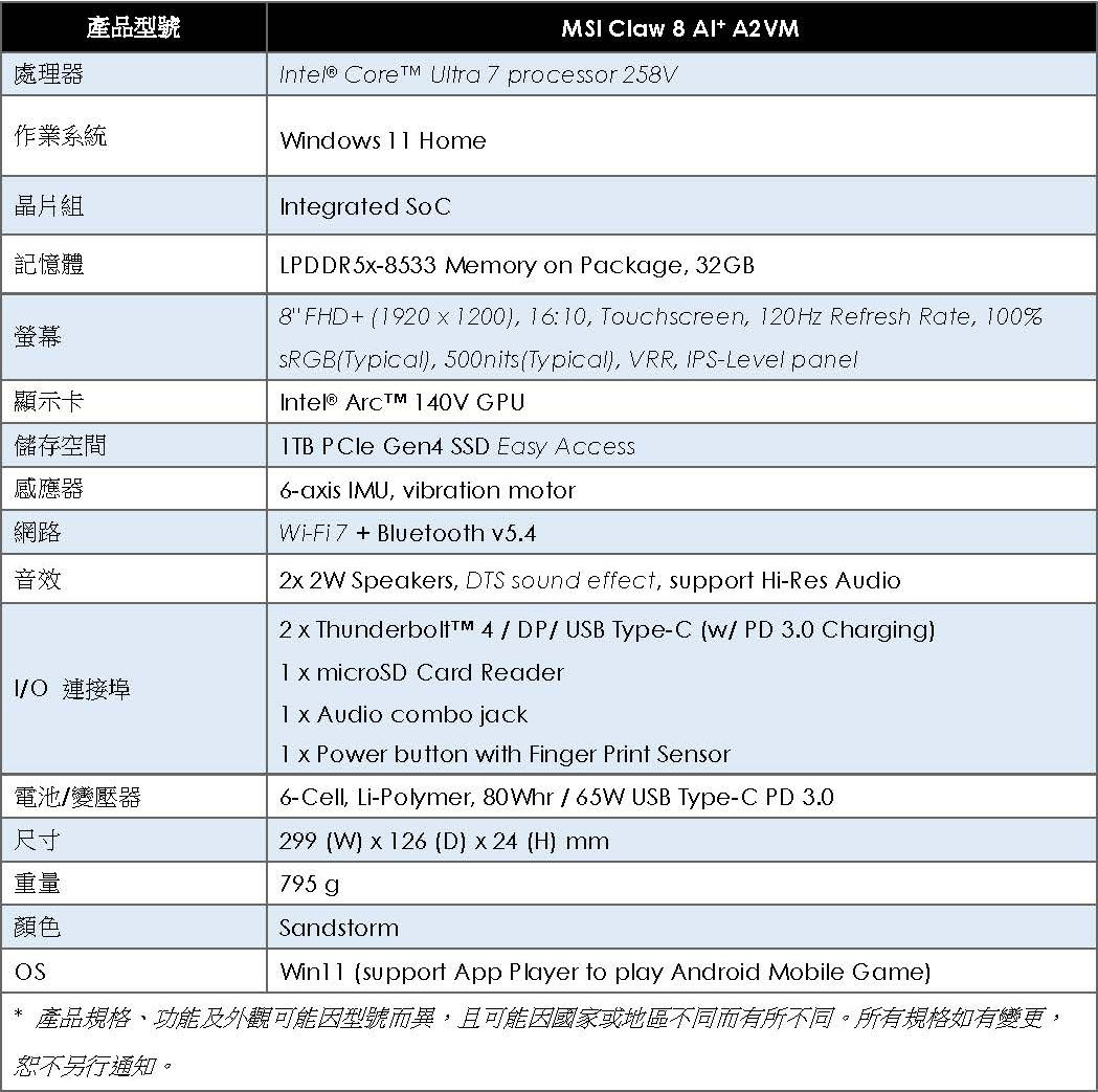 MSI Claw 8 AI+