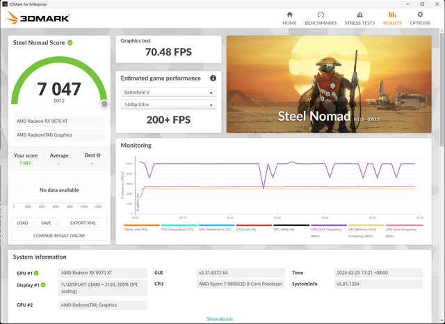 AMD Radeon RX 9070 XT