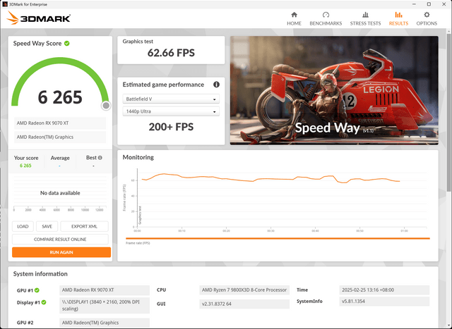 AMD Radeon RX 9070 XT