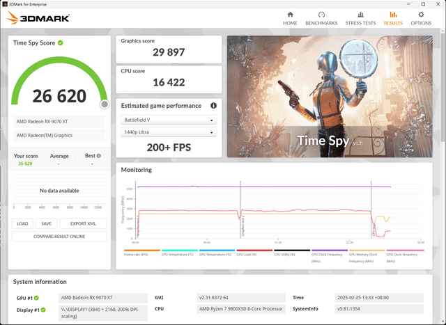 AMD Radeon RX 9070 XT