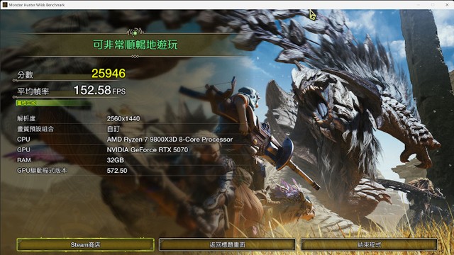 RTX 5070 X2