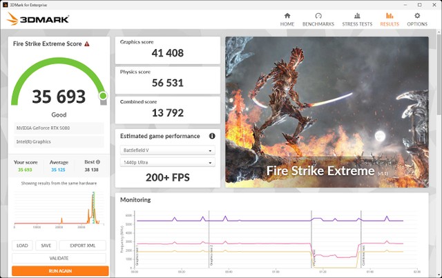 RTX 5070 X2