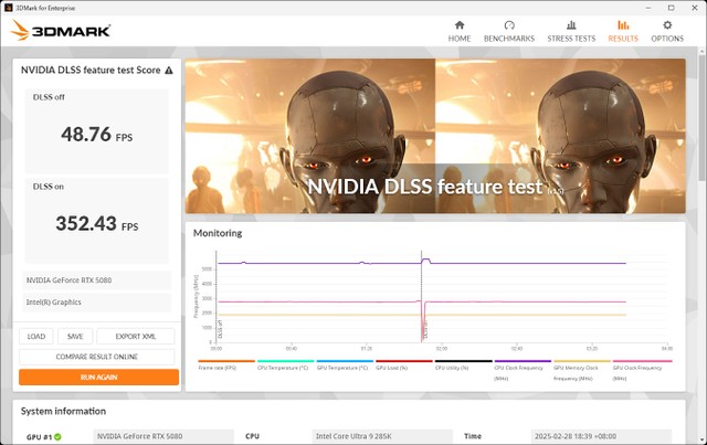 RTX 5070 X2