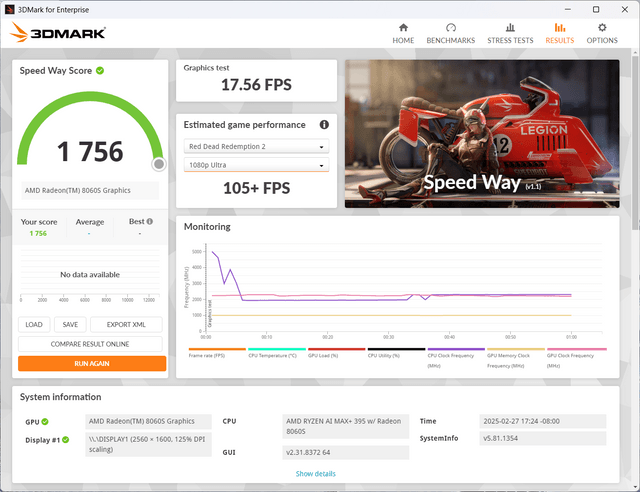 ASUS ROG Flow Z13 (2025) GZ302