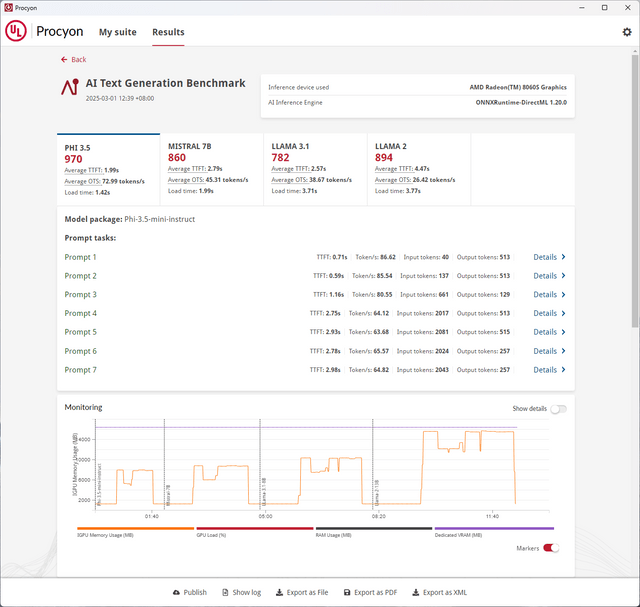 ASUS ROG Flow Z13 (2025) GZ302