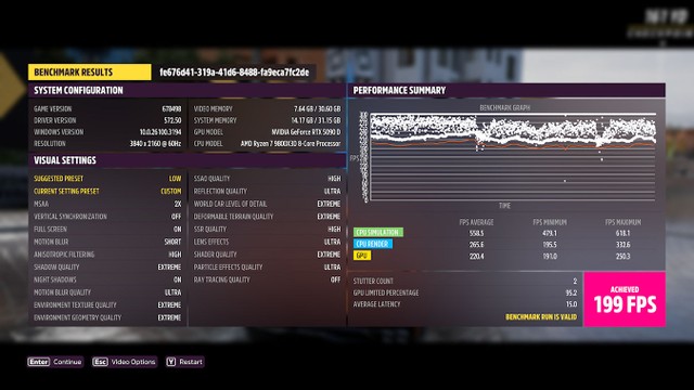 RTX 5090 D