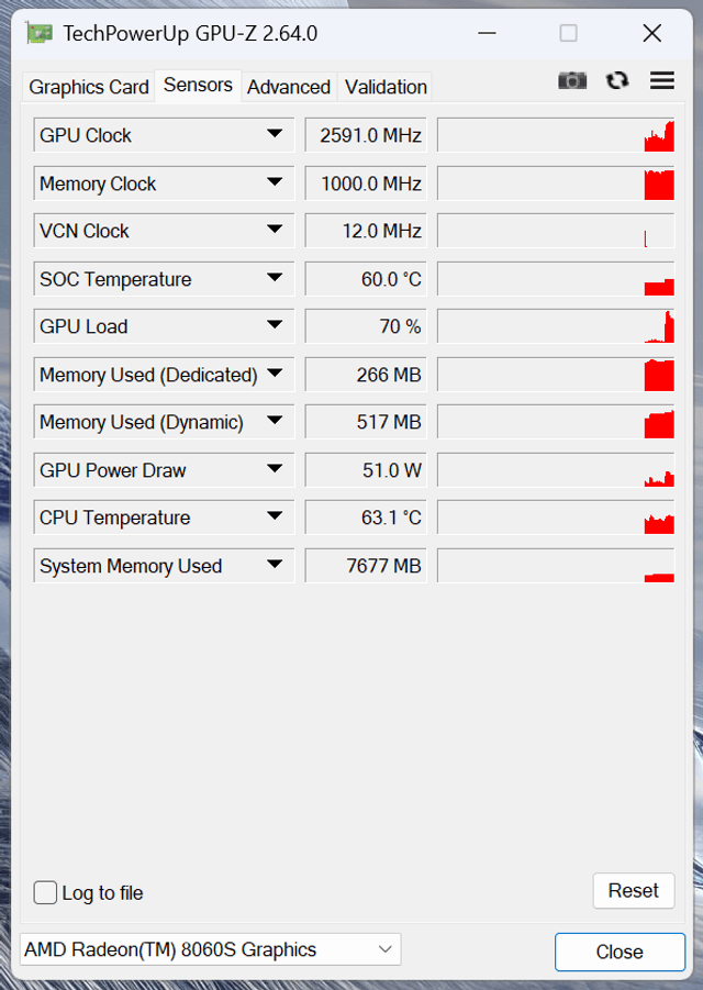 ROG Flow Z13 (2025) GZ302 電競平板
