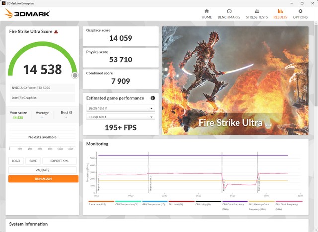 RTX 5070 X2