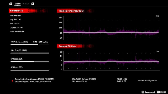 RTX 5070 SOLID