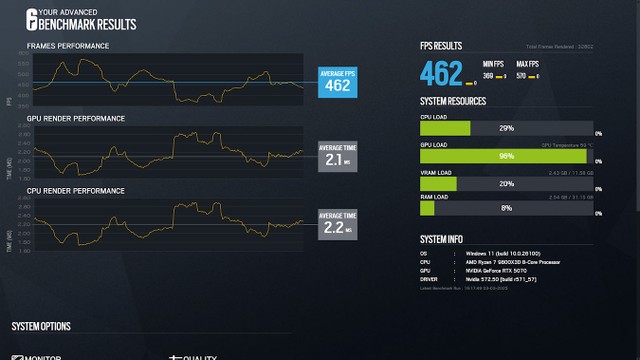 RTX 5070 SOLID