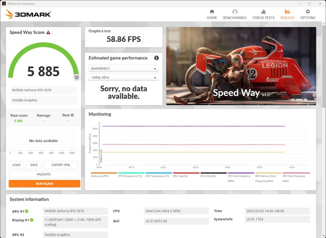 RTX 5070 SOLID
