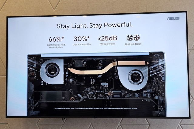 ASUS Zenbook A14 (2025)