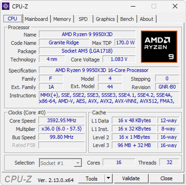 AMD Ryzen 9 9950X3D