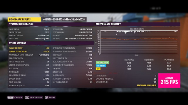RTX 5080 X3 OC