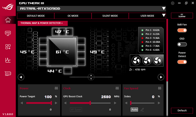ROG 5090 D