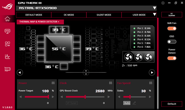 ROG 5090 D
