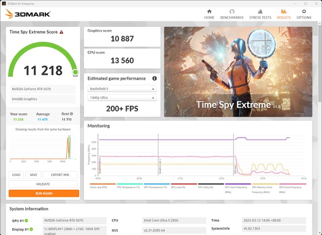 RTX 5070