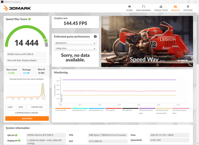 GIGABYTE RTX 5090 D WINDFORCE OC
