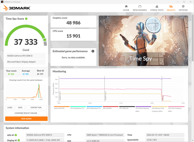 GIGABYTE RTX 5090 D WINDFORCE OC