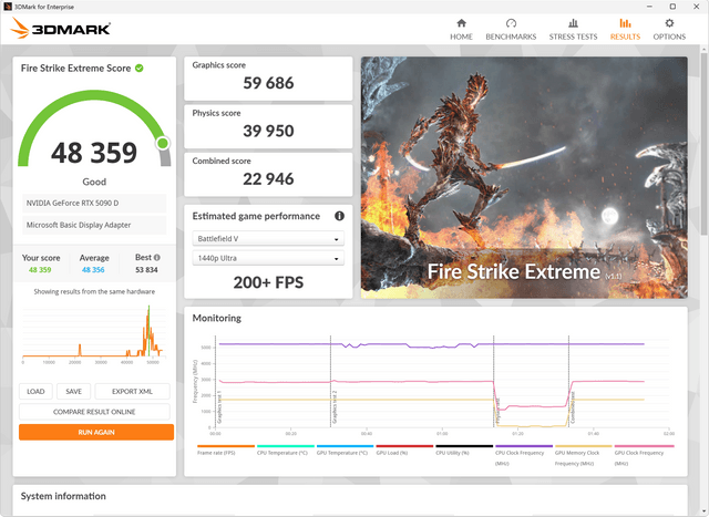 GIGABYTE RTX 5090 D WINDFORCE OC
