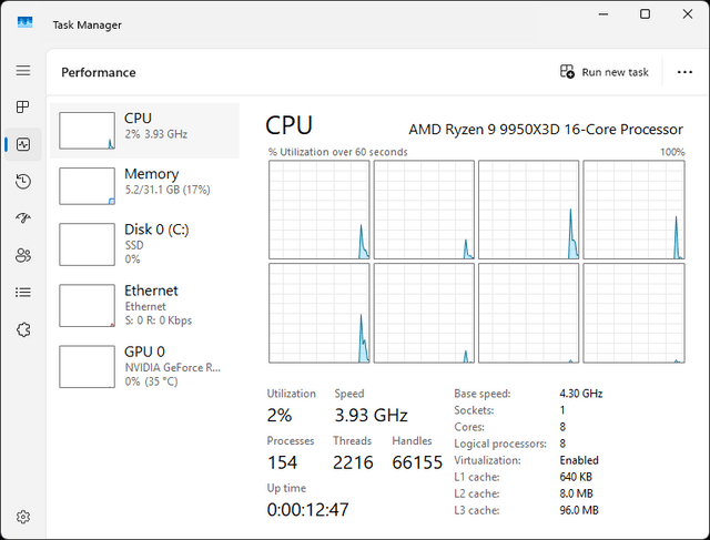 MSI MPG X870E EDGE TI WIFI