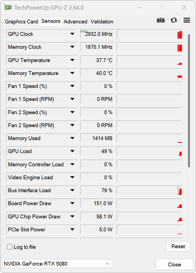 ZOTAC RTX 5080 SOLID OC White